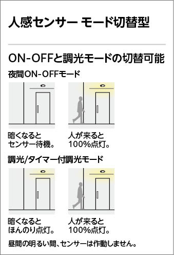 照明器具激安通販の「あかりのポケット」 / OD261844