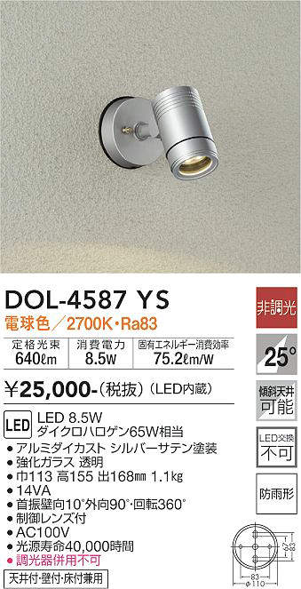 DOL-4587YS