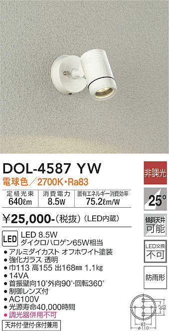 DOL-4587YW