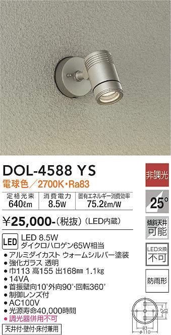 DOL-4588YS