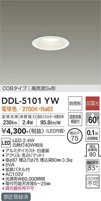 照明器具激安通販の「あかりのポケット」 / 大光電機