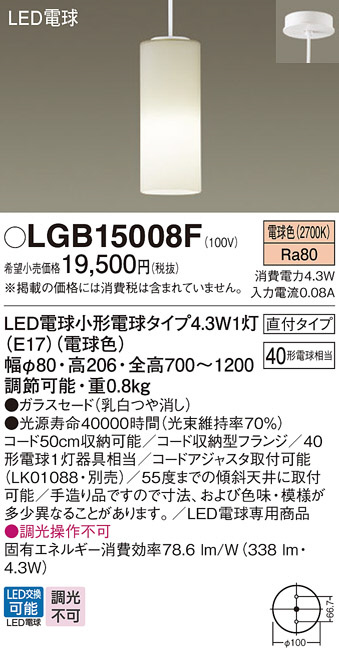 LGB15008F