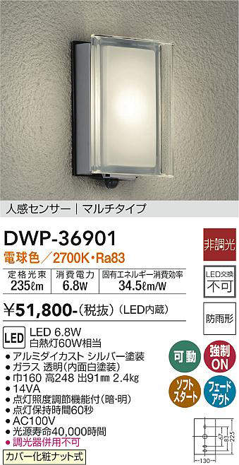 DWP-36901