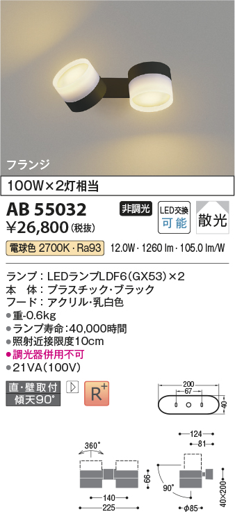 AB55032