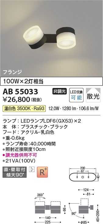 AB55033