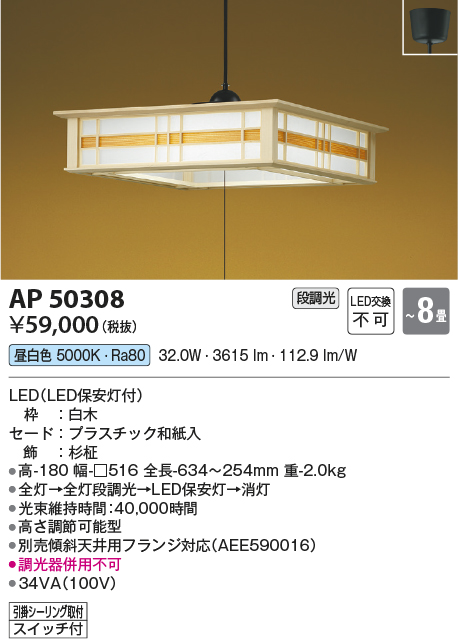 AP50308