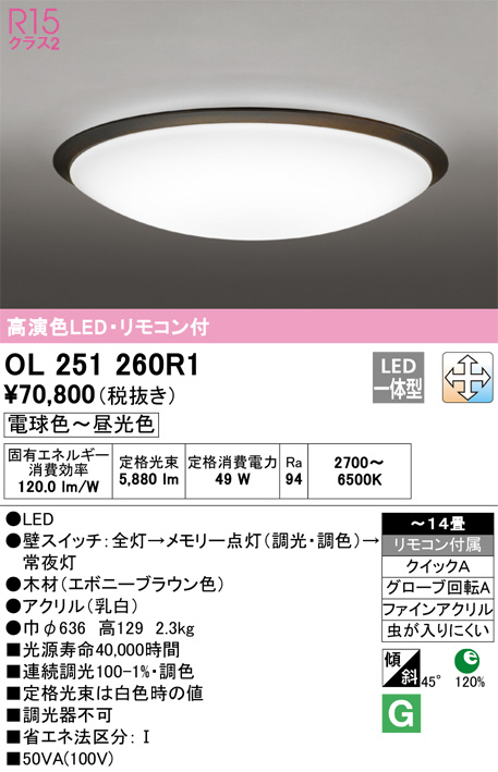 OL251260R1