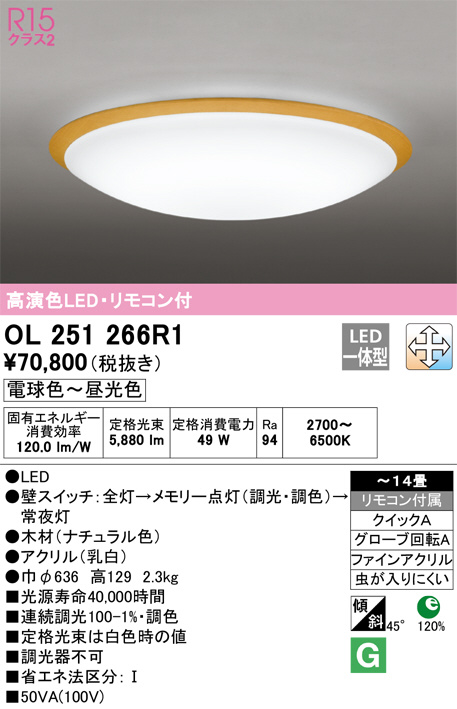 OL251266R1