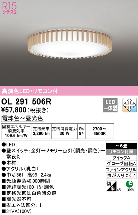 OL291506R