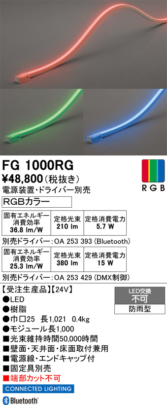 FG1000RG