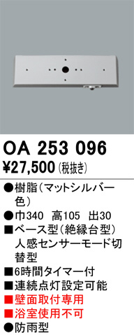 OA253096