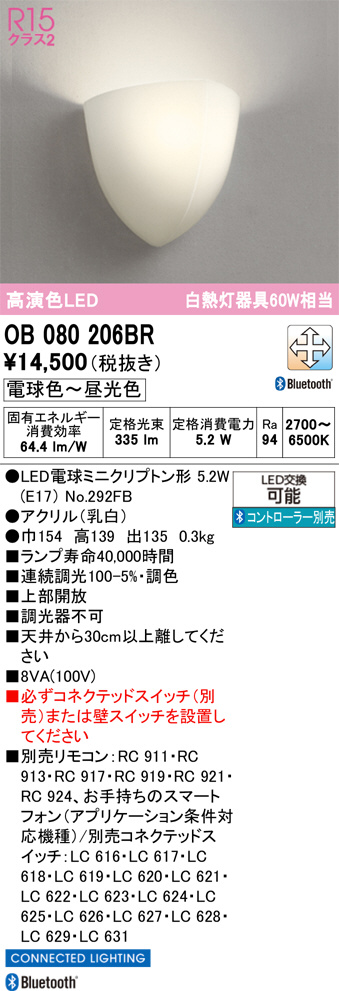 OB080206BR