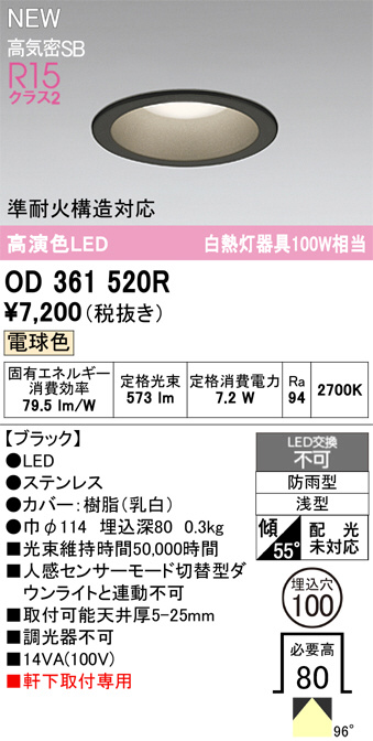 OD361520R