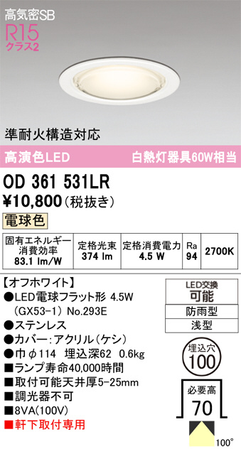 OD361531LR