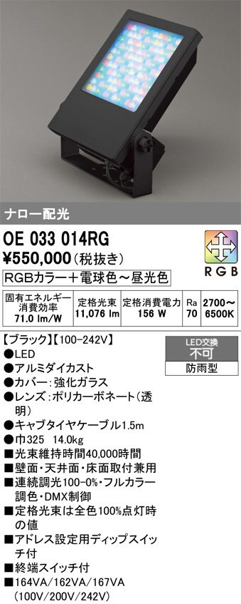 OE033014RG