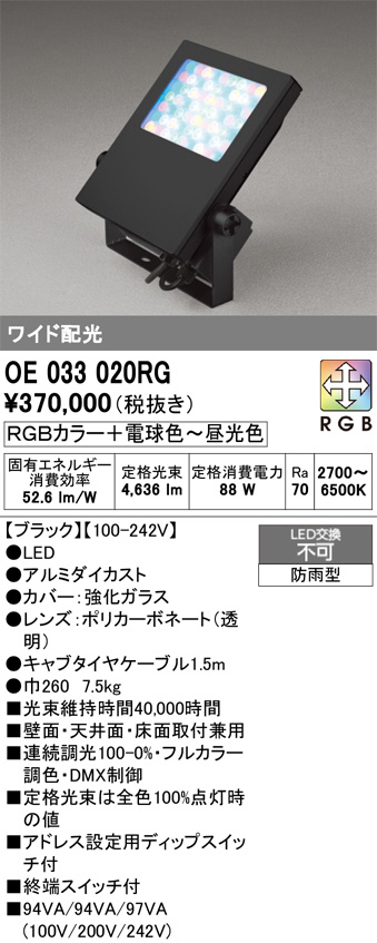 OE033020RG