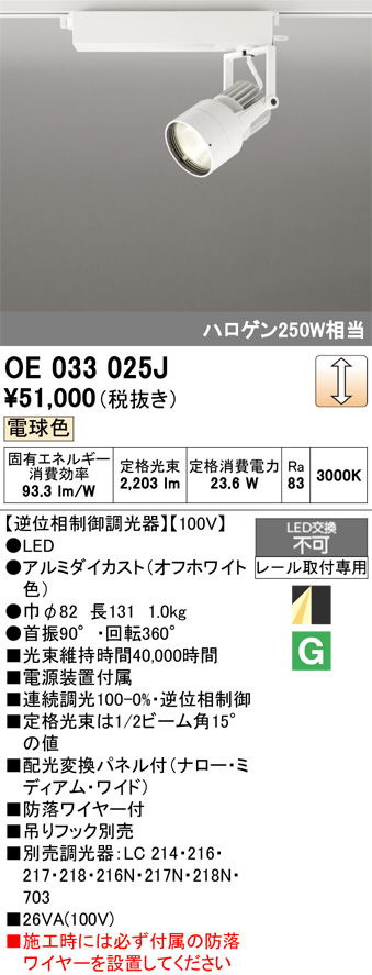 OE033025J