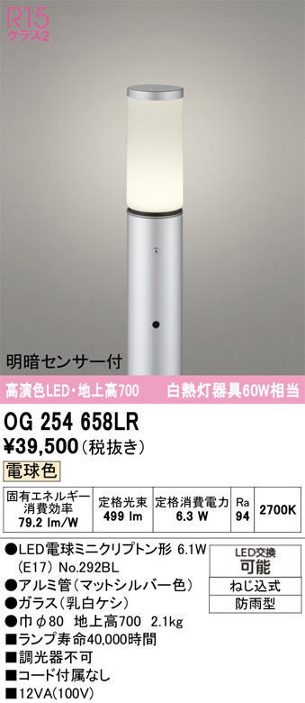 OG254658LR