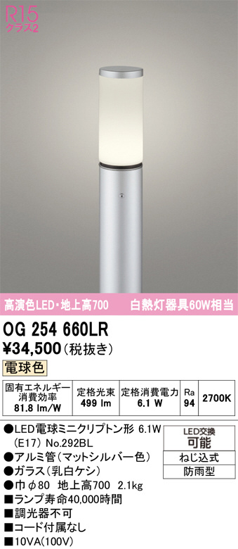 OG254660LR