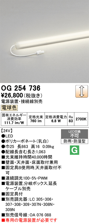 OG254736