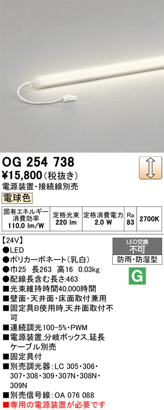 OG254738
