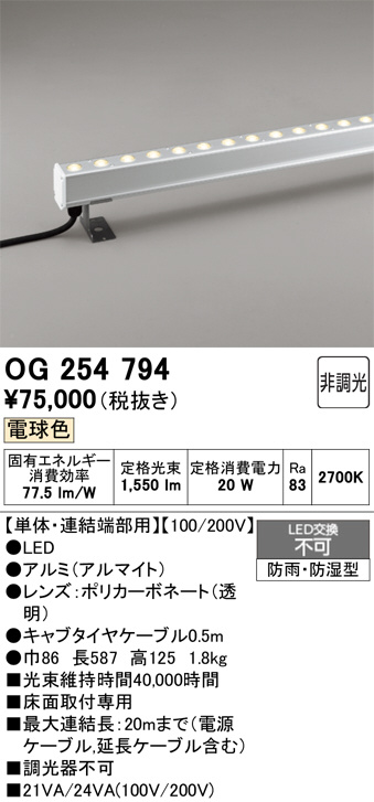 OG254794