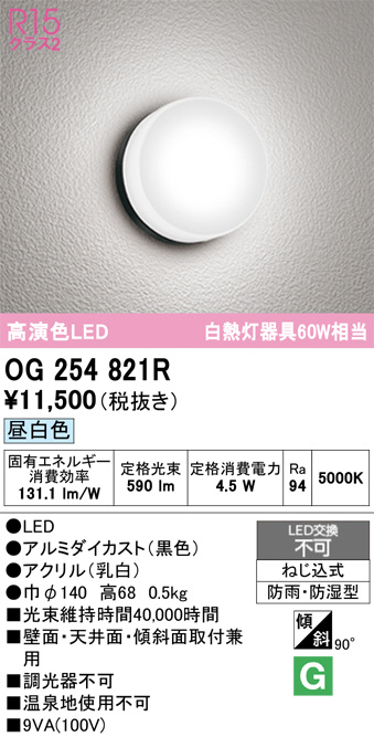 OG254821R