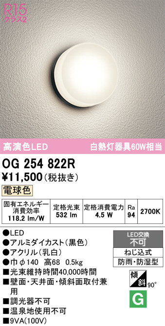 OG254822R