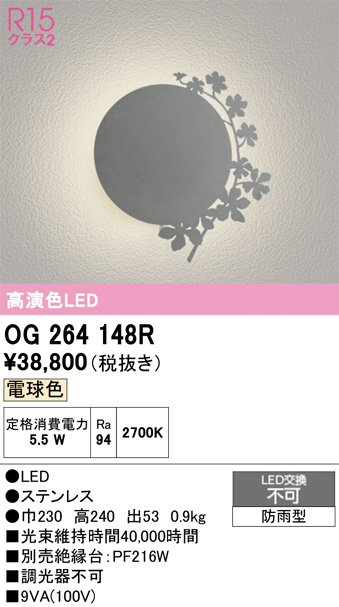 OG264148R