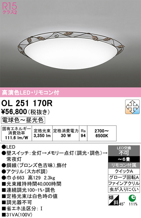 OL251170R