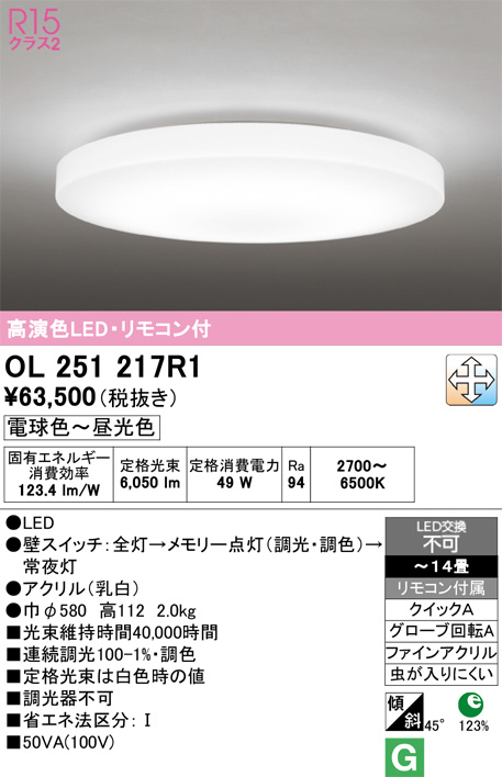OL251217R1