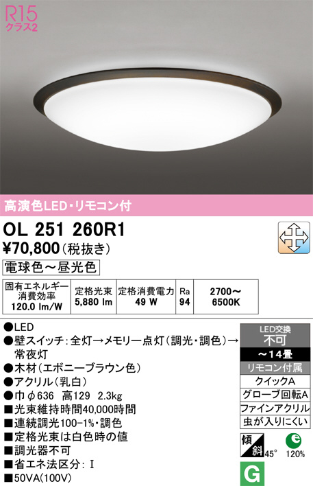 OL251260R1