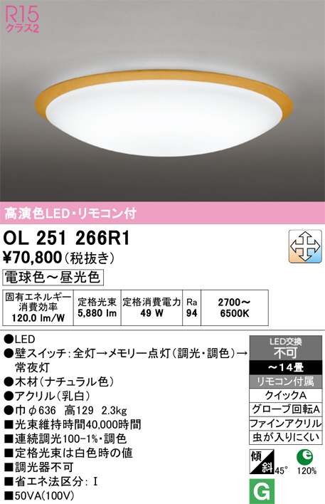OL251266R1