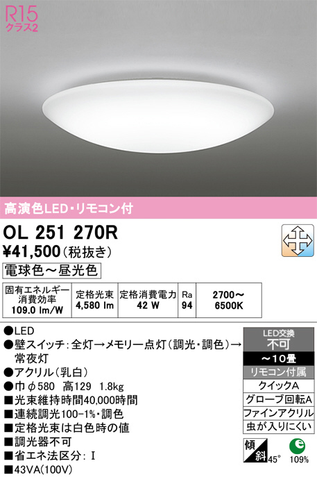 OL251270R