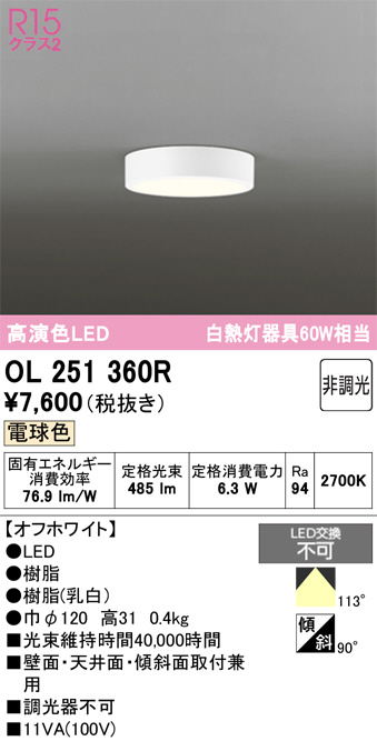 OL251360R