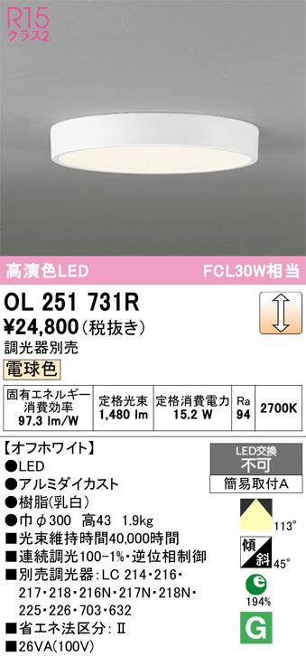 OL251731R