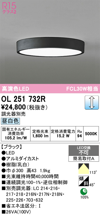 OL251732R