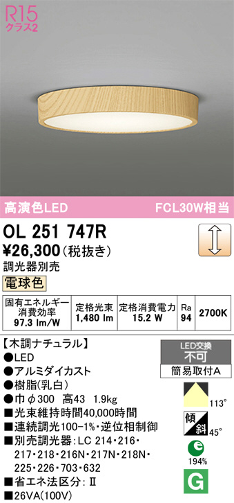 OL251747R