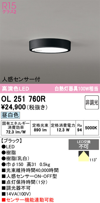 OL251760R