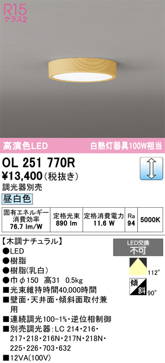 OL251770R
