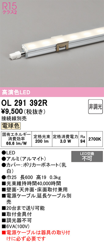 OL291392R