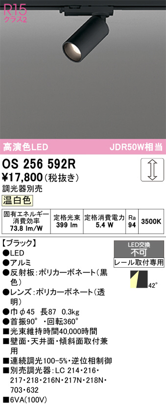 OS256592R
